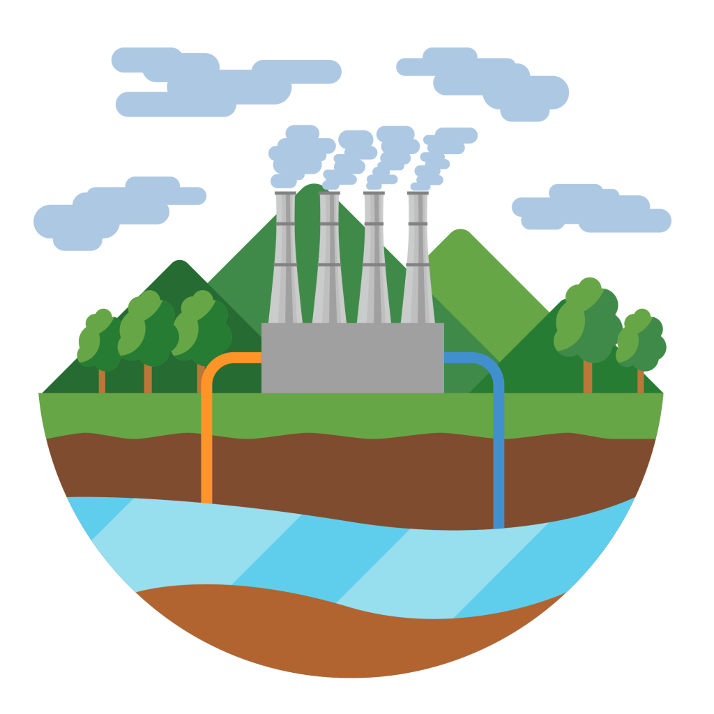 Renewable Resources-Geothermal