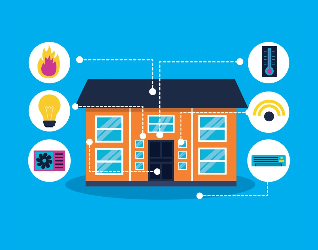 What happens During an Energy Audit